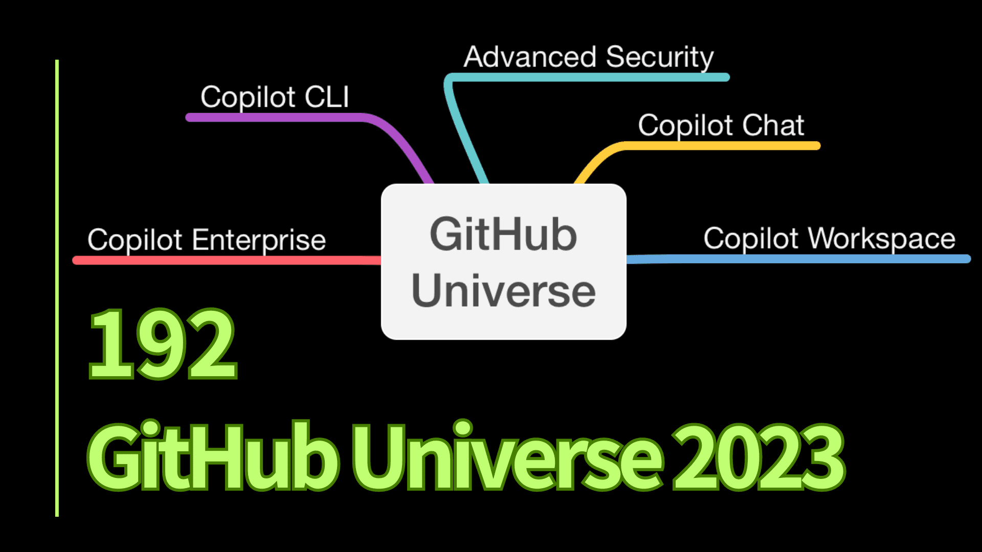 Github Universe 2023